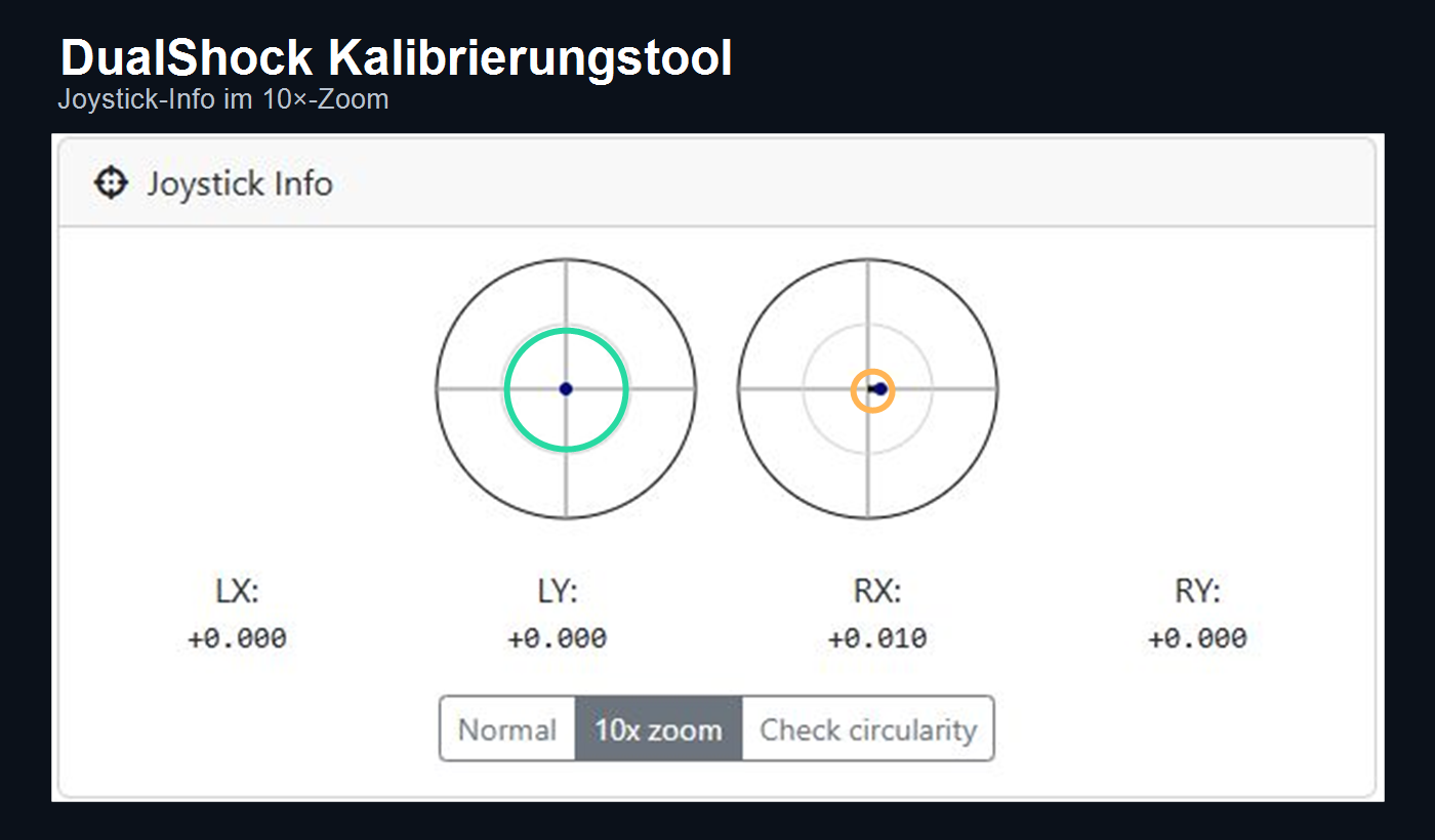 Joystick-Info des DualShock Kalibrierungstools mit markiertem Toleranzbereich und einer kleinen Abweichung am rechten Analogstick